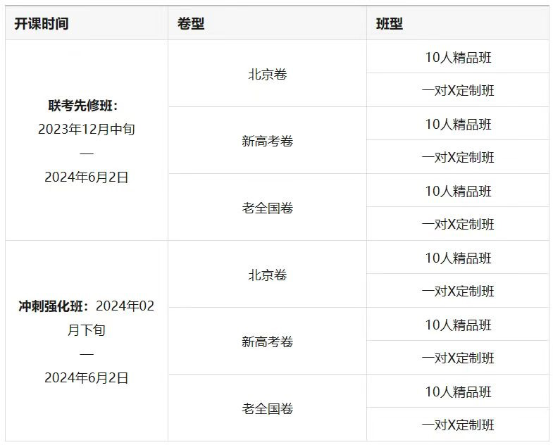 大鸡巴操小嫩逼的免费视频